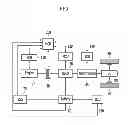 Fig. 02 - Deceleration control method and system for electric vehicle while coasting