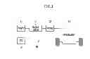 Fig. 02 - Method and system for setting learning period of engine clutch of hybrid vehicle
