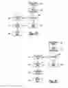 Fig. 05 - Method and apparatus for analyzing and optimizing fuel/energy consumption