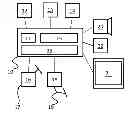 Fig. 01 - Driver assistance system