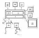 Fig. 02 - Driver assistance system
