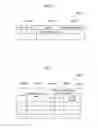 Fig. 04 - Failsafe operation of vehicle electronic control unit