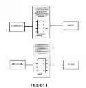 Fig. 02 - AUTOMOTIVE ECU MOBILE PHONE INTERFACE
