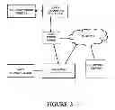 Fig. 03 - AUTOMOTIVE ECU MOBILE PHONE INTERFACE