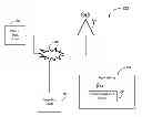 Fig. 01 - Time window authentication for vehicle telematics device