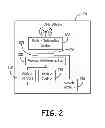 Fig. 03 - Time window authentication for vehicle telematics device