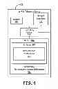 Fig. 05 - Time window authentication for vehicle telematics device