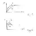 Fig. 02 - Method for Setting the Braking Torque of a Hydrodynamic Retarder