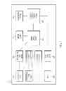 Fig. 02 - System and method for validating adaptive cruise control operations