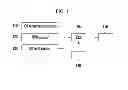 Fig. 02 - Method for preventing misdiagnosis of oil level sensor