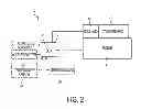 Fig. 03 - Stepped idle return for multiair equipped engines with high aeration
