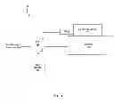 Fig. 02 - METHOD TO REDUCE FUEL CONSUMPTION WHILE OPERATING A POWER TAKE OFF