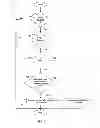 Fig. 03 - METHOD TO REDUCE FUEL CONSUMPTION WHILE OPERATING A POWER TAKE OFF