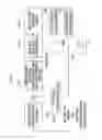 Fig. 02 - Fuel injection amount compensating method