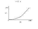 Fig. 06 - INTERNAL EGR AMOUNT CALCULATION DEVICE FOR INTERNAL COMBUSTION ENGINE