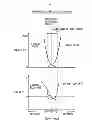 Fig. 07 - INTERNAL EGR AMOUNT CALCULATION DEVICE FOR INTERNAL COMBUSTION ENGINE