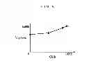 Fig. 09 - INTERNAL EGR AMOUNT CALCULATION DEVICE FOR INTERNAL COMBUSTION ENGINE