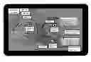 Fig. 01 - METHOD AND MODULE FOR ESTIMATING AFTER-CHARGE DRIVABLE RANGE OF ELECTRIC VEHICLE AND DRIVING ASSISTANCE DEVICE