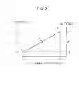 Fig. 04 - Display device for vehicle