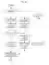 Fig. 05 - Display device for vehicle