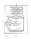 Fig. 03 - Method for displaying the operating range of an electric drive vehicle, and display