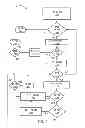Fig. 08 - Navigation system with constrained resource route planning mechanism and method of operation thereof