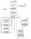 Fig. 01 - METHOD AND APPARATUS FOR ENABLING COMMUTER GROUPS