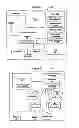 Fig. 04 - METHOD AND APPARATUS FOR ENABLING COMMUTER GROUPS