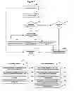 Fig. 05 - METHOD AND APPARATUS FOR ENABLING COMMUTER GROUPS