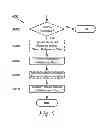 Fig. 07 - Navigation of on-road vehicle based on vertical elements
