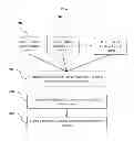 Fig. 04 - METHOD AND SYSTEM FOR PREDICTING EXPECTED TIME OF ARRIVAL OF OBJECTS