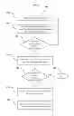 Fig. 06 - METHOD AND SYSTEM FOR PREDICTING EXPECTED TIME OF ARRIVAL OF OBJECTS