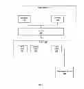 Fig. 06 - Sensor data collection