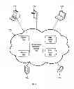 Fig. 08 - Sensor data collection