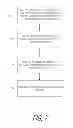 Fig. 08 - Method and apparatus for calibration and testing of scientific measurement equipment