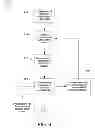 Fig. 07 - Operation and verification of a portable clinical analysis system