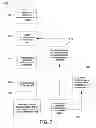 Fig. 08 - Operation and verification of a portable clinical analysis system