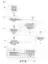 Fig. 09 - Operation and verification of a portable clinical analysis system