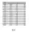 Fig. 07 - Cost-optimized design analysis for rapid microbial prototyping