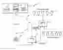 Fig. 01 - Molecular profiling of tumors