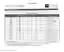 Fig. 89 - Molecular profiling of tumors