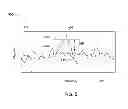 Fig. 06 - Fault detection system and associated method