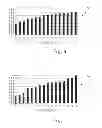 Fig. 05 - Determining the energy yield loss of a wind turbine