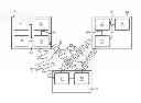 Fig. 01 - MANUFACTURING DEVICE NETWORK