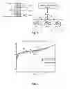 Fig. 03 - Systems and methods for state of charge estimation