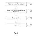 Fig. 04 - Systems and methods for state of charge estimation