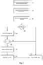 Fig. 06 - Systems and methods for state of charge estimation