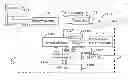Fig. 01 - METHOD FOR CHARACTERIZATION OF ACCUMULATORS AND RELATED DEVICES