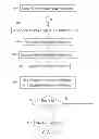 Fig. 09 - Nonlinear system identification for optimization of wireless power transfer