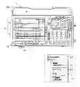 Fig. 01 - Automatic center frequency and span setting in a test and measurement instrument